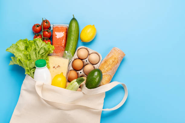 groceries-banner
